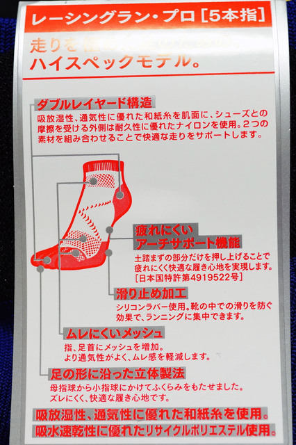 RacingRun_PRO_Washi_003.jpg