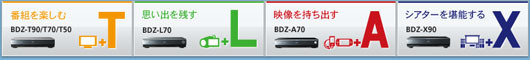 BDZ-X90_102.jpg