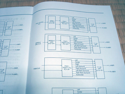 MDR_DS7000_031.jpg